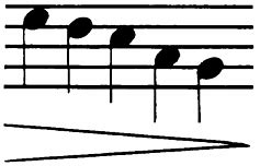 Decrescendo Music Definition and Its Enriching Journey