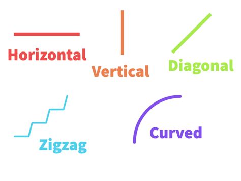 diagonal line definition in art: the whisper of the wind on canvas