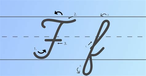 How do you write a lowercase f in cursive? Exploring the art of handwritten flourishes.