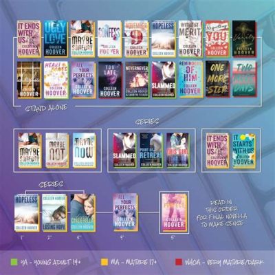 how to read colleen hoover books in order