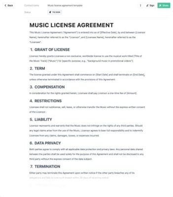 Who Is Exempt from Music Licensing? A Detailed Discussion